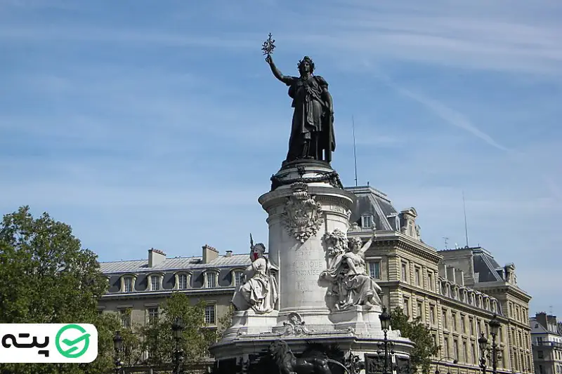 میدان جمهوری پاریس