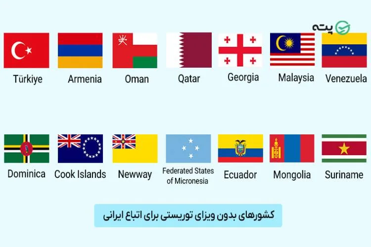 لیست کشورهای بدون ویزا برای ایرانیان