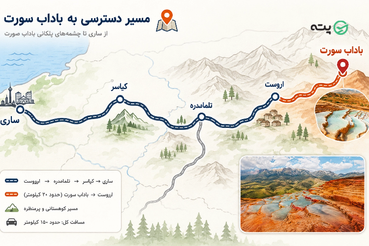 مسیر دسترسی به باداب سورت