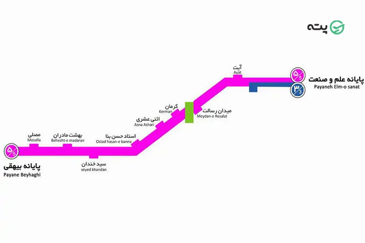 نقشه بی آر تی تهران خط ۵