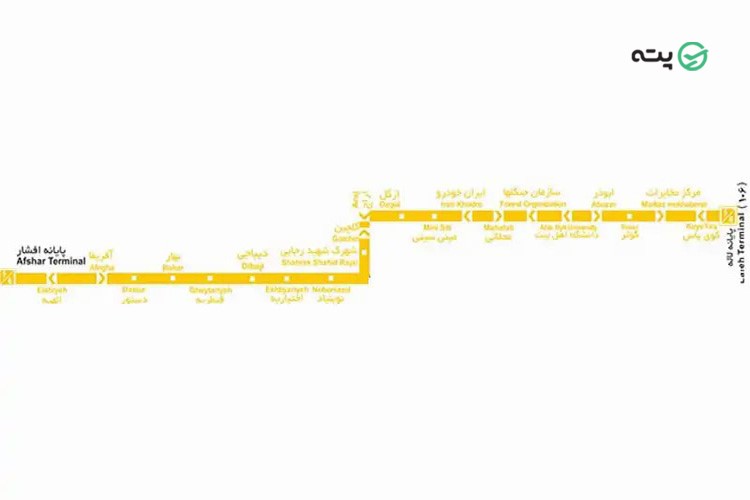 نقشه بی آر تی تهران خط ۶