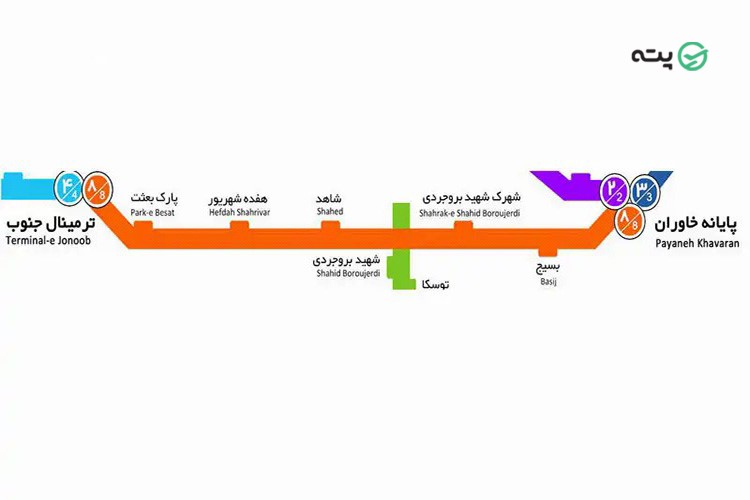 نقشه بی آر تی تهران خط ۸
