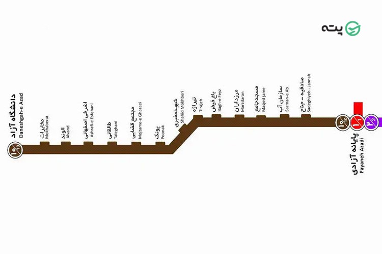 نقشه بی آر تی تهران خط ۱۰