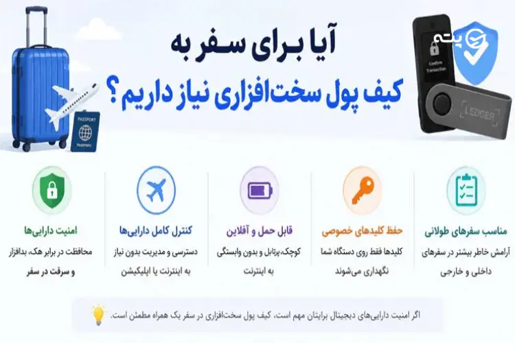 امنیت ارز دیجیتال و کیف پول در سفر